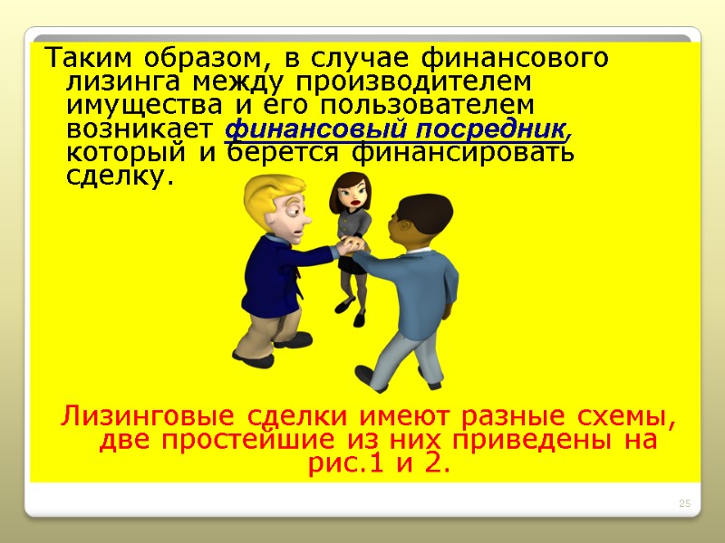 Таким образом, в случае финансового лизинга между производителем имущества и его пользователем возникает финансовый